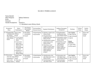 SILABUS PEMBELAJARAN 
Nama Sekolah : 
Mata Pelajaran : Bahasa Indonesia 
Kelas : X 
Semester : 2 
Standar Kompetensi : Membaca 
15. Memahami sastra Melayu klasik. 
Kompetensi 
Dasar 
Materi 
Pembelajaran 
Nilai Budaya 
Dan Karakter 
Bangsa 
Kewirausahaan/ 
Ekonomi Kreatif 
Kegiatan Pembelajaran Indikator Pencapaian 
Kompetensi Penilaian 
Alokasi 
Waktu 
Sumber 
Belajar 
15.1 Mengidentifika-si 
karakteristik 
dan struktur 
unsur intrinsik 
sastra Melayu 
klasik 
Karya sastra 
Melayu 
klasik 
· Ciri-ciri karya 
sastra Melayu 
klasik 
· Unsur-unsur 
karya sastra 
Melayu klasik 
(tema, alur, 
latar,penokoha 
n, amanat) 
· Ringkasan isi 
karya sastra 
Melayu klasik 
· Bersahabat/ 
komunikatif 
· Kreatif 
· Kepemimpinan 
· Keorisinilan 
· Membaca naskah sastra 
Melayu klasik 
· Mengidentifikasi 
karakteristik karya sastra 
Melayu Klasik 
· Mendiskusikan struktur 
(unsur) karya sastra 
Melayu Klasik 
· Menuliskan secara 
ringkas isi karya sastra 
Melayu klasik dengan 
bahasa sendiri ke 
dalam beberapa 
paragraf 
· Mengidentifikasi 
karakteristik karya 
sastra Melayu klasik 
· Menentukan struktur 
(unsur) karya sastra 
Melayu klasik 
· Menuliskan secara 
ringkas isi karya 
sastra Melayu 
klasik dengan 
bahasa sendiri ke 
dalam beberapa 
paragraf 
Jenis Tagihan: 
· tugas individu 
· tugas kelompok 
· laporan 
Bentuk 
Instrumen: 
· Uraian bebas 
· pilihan ganda 
4 Karya satra 
Melayu 
klasik 
15.2 Menemukan 
nilai-nilai yang 
terkandung di 
dalam sastra 
Melayu klasik 
Naskah sastra 
Melayu 
klasik 
· Nilai-nilai 
(budaya, 
· Bersahabat/ 
komunikatif 
· Kreatif 
· Kepemimpinan 
· Keorisinilan 
· Mendiskusikan nilai-nilai 
dalam karya sastra 
Melayu Klasik 
· Membandingkan nilai-nilai 
dalam sastra 
· Menemukan nilai-nilai 
dalam karya 
sastra Melayu Klasik 
· Membandingkan 
nilai-nilai dalam 
Jenis Tagihan: 
· tugas individu 
· tugas kelompok 
· laporan 
4 Karya satra 
Melayu 
klasik 
 