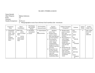 SILABUS PEMBELAJARAN 
Nama Sekolah : 
Mata Pelajaran : Bahasa Indonesia 
Kelas : XI 
Semester : 1 
Standar Kompetensi : Berbicara 
2. Mengungkapkan secara lisan informasi hasil membaca dan wawancara 
Kompetensi 
Dasar 
Materi 
Pembelajaran 
Nilai Budaya 
Dan Karakter 
Bangsa 
Kewirausahaan/ 
Ekonomi Kreatif 
Kegiatan 
Pembelajaran 
Indikator Pencapaian 
Kompetensi Penilaian Alokasi 
Waktu 
Sumber/ 
Bahan/ Alat 
2.1 Menjelaskan 
secara lisan 
uraian topik 
tertentu dari 
hasil 
membaca 
(artikel atau 
buku) 
Artikel/ buku 
· pokok-pokok 
isi artikel/ 
buku 
· hal-hal 
yang menarik 
dalam artikel/ 
buku 
· Bersahabat/ 
komunikatif 
· Kreatif 
· Kepemimpinan 
·Keorisinilan 
· Membaca 
artikel/ buku 
· Mendata pokok-pokok 
isi artikel/ 
buku yang diperoleh 
dari hasil membaca 
· Menyampaikan 
(secara lisan) isi 
artikel dengan 
memperhatikan 
penggunaan bahasa 
Indonesia yang baik 
dan benar 
· Mengemukan hal-hal 
yang menarik 
dalam artikel/ buku 
yang telah 
dibacanya dengan 
memberikan alasan 
· Mendata pokok-pokok 
isi artikel/ 
buku yang 
diperoleh dari hasil 
membaca 
· Menyampaikan isi 
artikel dengan 
memperhatikan 
penggunaan 
bahasa Indonesia 
yang baik dan 
benar 
· Mengemukan hal-hal 
yang menarik 
dalam artikel/ 
buku yang telah 
dibacanya dengan 
memberikan 
alasan 
Jenis 
Tagihan: 
· 
praktik 
·t 
ugas 
individu 
·t 
ugas 
kelompok 
Bentuk 
Instrumen: 
· 
unjuk kerja 
· format 
pengamat 
an 
4 buku/ artikel 
dari media 
cetak/ 
elektronik 
 