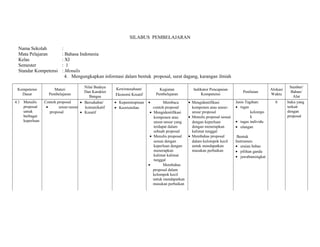 SILABUS PEMBELAJARAN 
Nama Sekolah : 
Mata Pelajaran : Bahasa Indonesia 
Kelas : XI 
Semester : 1 
Standar Kompetensi : Menulis 
4. Mengungkapkan informasi dalam bentuk proposal, surat dagang, karangan ilmiah 
Kompetensi 
Dasar 
Materi 
Pembelajaran 
Nilai Budaya 
Dan Karakter 
Bangsa 
Kewirausahaan/ 
Ekonomi Kreatif 
Kegiatan 
Pembelajaran 
Indikator Pencapaian 
Kompetensi Penilaian Alokasi 
Waktu 
Sumber/ 
Bahan/ 
Alat 
4.1 Menulis 
proposal 
untuk 
berbagai 
keperluan 
Contoh proposal 
· unsur-unsur 
proposal 
· Bersahabat/ 
komunikatif 
· Kreatif 
· Kepemimpinan 
· Keorisinilan 
· Membaca 
contoh proposal 
· Mengidentifikasi 
komponen atau 
unsur-unsur yang 
terdapat dalam 
sebuah proposal 
· Menulis proposal 
sesuai dengan 
keperluan dengan 
menerapkan 
kalimat kalimat 
tunggal 
· Membahas 
proposal dalam 
kelompok kecil 
untuk mendapatkan 
masukan perbaikan 
· Mengidentifikasi 
komponen atau unsur-unsur 
proposal 
· Menulis proposal sesuai 
dengan keperluan 
dengan menerapkan 
kalimat tunggal 
· Membahas proposal 
dalam kelompok kecil 
untuk mendapatkan 
masukan perbaikan 
Jenis Tagihan: 
· tugas 
kelompo 
k 
· tugas individu 
· ulangan 
Bentuk 
Instrumen: 
· uraian bebas 
· pilihan ganda 
· jawabansingkat 
6 buku yang 
terkait 
dengan 
proposal 
 