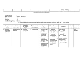 singkat, pilihan 
ganda 
SILABUS PEMBELAJARAN 
Nama Sekolah : 
Mata Pelajaran : Bahasa Indonesia 
Kelas : XI 
Semester : 2 
Standar Kompetensi : Menulis 
12. Mengungkapkan informasi dalam bentuk rangkuman/ringkasan, notulen rapat, dan karya ilmiah 
Kompetensi 
Dasar 
Materi 
Pembelajaran 
Nilai Budaya 
Dan Karakter 
Bangsa 
Kewirausahaan/ 
Ekonomi Kreatif 
Kegiatan 
Pembelajaran 
Indikator Pencapaian 
Kompetensi Penilaian Alokasi 
Waktu 
Sumber/ 
Bahan/ Alat 
12.1 Menulis 
rangkuman/ 
ringkasan isi 
buku 
Ringkasan buku 
nonfiksi 
· Bersahabat/ 
komunikatif 
· Mandiri 
· Kepemimpinan · Membaca buku 
nonfiksi 
· Mendaftar 
pokok-pokok 
pikiran buku 
yang sudah 
dibaca 
· Membuat 
ringkasan dari 
seluruh isi buku 
· Mendiskusikan 
ringkasan untuk 
mendapatkan 
masukan dari 
teman 
· Mendaftar 
pokok-pokok 
pikiran buku yang 
sudah dibaca 
· Membuat 
ringkasan dari 
seluruh isi buku 
· Me 
ndiskusikan 
ringkasan untuk 
mendapatkan 
masukan dari 
teman 
Jenis Tagihan: 
· tugas 
individu 
· tugas 
kelompok 
· ulangan 
Bentuk Instrumen: 
· uraian bebas 
· pilihan ganda 
· jawaban singkat 
4 buku 
nonfiksi 
 