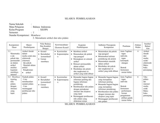 SILABUS PEMBELAJARAN 
Nama Sekolah : 
Mata Pelajaran : Bahasa Indonesia 
Kelas/Program : XII/IPS 
Semester : 1 
Standar Kompetensi: Membaca 
3. Memahami artikel dan teks pidato 
Kompetensi 
Dasar 
Materi 
Pembelajaran 
Nilai Budaya 
Dan Karakter 
Bangsa 
Kewirausahaan/ 
Ekonomi Kreatif 
Kegiatan 
Pembelajaran 
Indikator Pencapaian 
Kompetensi Penilaian Alokasi 
Waktu 
Sumber/ 
Bahan/ 
Alat 
3.1 
Menemuka 
n ide 
pokok dan 
permasalah 
an dalam 
artikel 
melalui 
kegiatan 
membaca 
intensif 
Artikel ilmiah 
dalam 
media cetak atau 
elektronik 
(internet) 
· Ide pokok 
· Masalah dalam 
artikel 
· Rangkuman 
· artikel 
· Kreatif 
· Bersahabat/ 
komunikatif 
· Gemar 
membaca 
· Keorisinilan 
· Kepemimpina 
n 
· Membaca artikel 
· Menemukan ide pokok 
tiap paragraf 
· Merangkum isi seluruh 
artikel 
· Mencari permasalahn 
dalam artikel 
· Membahas ide pokok 
dan rangkuman isi 
artikel yang telah dibuat 
· Menemukan ide pokok 
tiap paragraf 
· Menemukan kalimat 
pendukung ide pokok 
· Menemukan masalah 
dalam artikel 
· Membahas ide pokok 
dan rangkuman isi 
artikel yang telah dibuat 
Jenis Tagihan: 
· tugas 
individu 
· tugas 
kelompok 
· ulangan 
Bentuk 
Instrumen: 
· uraian bebas 
4 Artikel 
ilmiah 
dari 
media 
cetak/ 
elektronik 
Buku-buku 
penunjang 
3.2 Membaca 
nyaring 
teks 
pidato 
dengan 
intonasi 
yang 
tepat 
Naskah pidato 
· Cara 
membacakan 
naskah pidato 
· Cara 
menanggapi 
pembacaan teks 
pidato 
· Kreatif 
· Bersahabat/ 
komunikatif 
· Gemar 
membaca 
· Keorisinilan 
· Kepemimpina 
n 
· Menandai bagian-bagian 
informasi penting dan 
bagian informasi 
pendukung 
· Membacakan teks pidato 
dengan pemakaian 
intonasi dan ekspresi 
yang tepat 
· Menanggapi pembacaan 
teks pidato yang 
dilakukan teman 
· Menandai bagian-bagian 
yang merupakan 
informasi penting 
· Menandai bagian-bagian 
yang merupakan 
informasi pendukung 
· Membacakan teks pidato 
dengan intonasi dan 
ekspresi yang tepat 
· Menanggapi pembacaan 
teks pidato 
Jenis Tagihan: 
· tugas 
individu 
Bentuk 
Instrumen: 
· performansi 
· format 
pengamatan 
· pilihan ganda 
· uraian bebas 
6 Teks 
pidato 
dar 
internet/ 
media 
cetak 
Buku-buku 
penunjang 
SILABUS PEMBELAJARAN 
 