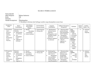 SILABUS PEMBELAJARAN 
Nama Sekolah : 
Mata Pelajaran : Bahasa Indonesia 
Kelas : XII 
Semester : 2 
Standar Kompetensi : Mendengarkan 
9. Memahami informasi dari berbagai sumber yang disampaikan secara lisan 
Kompetensi 
Dasar Materi 
Pembelajaran 
Nilai Budaya 
Dan Karakter 
Bangsa 
Kewirausahaan/ 
Ekonomi Kreatif 
Kegiatan 
Pembelajaran 
Indikator Pencapaian 
Kompetensi Penilaian Alokasi 
Waktu 
Sumber/ 
Bahan/ Alat 
9.1Mengajukan 
saran 
perbaikan 
tentang 
informasi 
yang 
disampaikan 
secara 
langsung 
Informasi secara 
langsung 
· pokok-pokok 
isi informasi 
· cara 
mengajukan 
saran 
· ringkasan isi 
informasi 
· Mandiri 
· Bersahabat 
/ komunikatif 
· Gemar membaca 
 Kepemimpinan 
 Percaya diri 
· Mendengarkan 
informasi secara 
langsung * 
· Mengajukan saran 
perbaikan kepada 
pembicara 
· Menulis ringkasan 
isi informasi 
· Mencatat pokok-pokok 
informasi 
yang disampaikan 
secara langsung 
· Mengajukan 
saran perbaikan 
kepada pembicara 
· Menulis 
ringkasan isi 
informasi 
Jenis 
Tagihan: 
· tugas 
individu 
· kelompok 
· ulangan 
Bentuk 
Instrumen: 
· uraian 
bebas 
· pilihan 
ganda 
· jawaban 
singkat 
4 · informasi 
secara 
langsung 
9.2Mengajukan 
saran 
perbaikan 
tentang 
informasi 
yang 
disampaikan 
melalui 
Rekaman 
informasi 
· pokok-pokok 
isi informasi 
· cara 
mengajukan 
saran 
· ringkasan isi 
· Mandiri 
· Bersahabat/ 
komunikatif 
· Gemar membaca 
 Kepemimpinan 
 Percaya diri 
· Mendengarkan 
informasi melalui 
radio/ televisi 
· Mengajukan 
saran perbaikan 
secara tertulis 
tentang informasi 
yang disampaikan 
· Mencatat pokok-pokok 
dari isi 
informasi yang 
disampaikan 
melalui radio/ 
televisi/ rekaman 
· Mengajukan 
saran perbaikan 
Jenis 
Tagihan: 
· tuga 
s individu 
· tuga 
s 
kelompok 
· 
4 · rekaman 
informasi 
dari 
radio/ 
televisi 
 