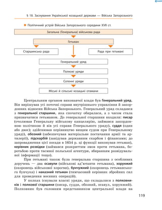 119
§ 18. Заснування Української козацької держави  — Війська Запорозького
Центральним органом виконавчої влади був Генеральний уряд.
Він вирішував усі поточні справи внутрішнього управління й закор-
донних відносин Війська Запорозького. Генеральний уряд складався
з  генеральної старшини, яка спочатку обиралася, а  з часом стала
призначатися гетьманом. До генеральної старшини входили: писар
(очолював Генеральну військову канцелярію, займався закордон-
ною політикою й  вів усі справи Генерального уряду), суддя (один
або двоє); здійснював керівництво вищим судом при Генеральному
уряді), обозний (забезпечував матеріальне постачання армії та ар-
тилерії), підскарбій (завідував державним скарбом і  фінансами; до
запровадження цієї посади в 1654 р. ці функції виконував гетьман),
керівник розвідки (займався розкриттям змов проти гетьмана, бо-
ротьбою проти таємної польської агентури, збиранням розвідуваль-
ної інформації тощо).
При гетьмані також була генеральна старшина з  особливих
доручень  — два осавули (військові ад’ютанти гетьмана), хорунжий
(охоронець військової хорогви), бунчужний (охоронець гетьмансько-
го бунчука) і  наказний гетьман (тимчасовий керівник збройних сил
для проведення воєнних операцій).
У полках існували власні уряди, що складалися з  полковни-
ків і полкової старшини (писар, суддя, обозний, осавул, хорунжий).
Полковник був головним представником центральної влади на
„„ Політичний устрій Війська Запорозького середини XVII  ст.
Загальна (Генеральна) військова рада
Гетьман
Старшинська рада Рада при гетьмані
Генеральний уряд
Полкові уряди
Сотенні уряди
Міські й  сільські козацькі отамани
 