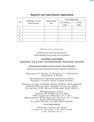 Н а в ч а л ь н е в и д а н н я
Гісем Олександр Володимирович
Мартинюк Олександр Олександрович
«Історія УкраїнИ»
підручник для 8 класу загальноосвітніх навчальних закладів
Рекомендовано Міністерством освіти і науки України
Видано за рахунок державних коштів. Продаж заборонено
Редактори Л. А. Шведова, Н. П. Гур’єва, С. С. Павлюченко
Коректор Ю. О. Бєсєда
При оформленні підручника використані джерела,
викладені у вільному доступі в мережі Інтернет.
Підписано до друку 15.06.2016. Формат 70×90/16. Папір офсетний.
Гарнітура Шкільна. Друк офсетний. Ум. друк. арк. 19,89.
Обл.-вид. арк. 25,86. Наклад 176  940 прим. Замов. 0106-16.
ТОВ Видавництво «Ранок».
Свідоцтво ДК № 3322 від 26.11.2008.
61071 Харків, вул. Кібальчича, 27, к. 135.
Адреса редакції: 61145 Харків, вул. Космічна, 21-а, 7 поверх.
E-mail: office@ranok.com.ua
Тел. (057) 719-48-65, тел./факс (057) 719-58-67.
www.ranok.com.ua
Відомості про користування підручником
№
Прізвище та ім’я
учня/учениці
Навчаль­ний
рік
Стан підручника
на початку
року
у кінці
року
1
2
3
4
5
Надруковано у друкарні ТОВ «Міцар»
м. Харків, вул. Текстильна, 2. Тел. (057) 771-03-81
e-mail: kt@mitsar.com.ua
 
