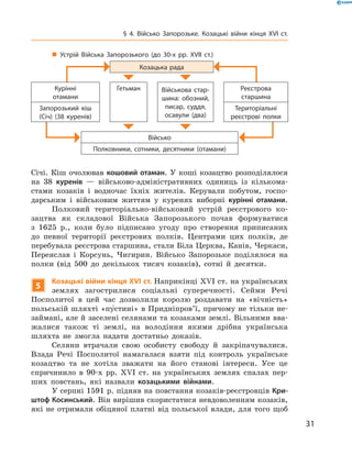 31
§ 4. Військо Запорозьке. Козацькі війни кінця XVI  ст.
­Січі. Кіш очолював кошовий отаман. У  коші козацтво розподілялося
на 38  куренів  — військово-адміністративних одиниць із кількома­
стами козаків і  водночас їхніх жителів. Керували побутом, госпо-
дарським і  військовим життям у  куренях виборні курінні отамани.
Полковий територіально-військовий устрій реєстрового ко-
зацтва як складової Війська Запорозького почав формуватися
з  1625  р., коли було підписано угоду про створення приписаних
до певної території реєстрових полків. Центрами цих полків, де
перебувала реєстрова старшина, стали Біла Церква, Канів, Черкаси,
Переяслав і  Корсунь, Чигирин. Військо Запорозьке поділялося на
полки (від 500  до декількох тисяч козаків), сотні й  десятки.
5
Козацькі війни кінця XVI ст. Наприкінці XVI ст. на українських
землях загострилися соціальні суперечності. Сейми Речі
­Посполитої в  цей час дозволили королю роздавати на «вічність»
польській шляхті «пу5стині» в Придніпров’ї, причому не тільки не-
займані, але й заселені селянами та козаками землі. Вільними вва-
жалися також ті землі, на володіння якими дрібна українська
шляхта не змогла надати достатньо доказів.
Селяни втрачали свою особисту свободу й  закріпачувалися.
Влада Речі Посполитої намагалася взяти під контроль українське
козацтво та не хотіла зважати на його станові інтереси. Усе це
спричинило в  90-х рр. XVI  ст. на українських землях спалах пер-
ших повстань, які назвали козацькими війнами.
У серпні 1591 р. підняв на повстання козаків-реєстровців Кри-
штоф Косинський. Він вирішив скористатися невдоволенням козаків,
які не отримали обіцяної платні від польської влади, для того щоб
„„ Устрій Війська Запорозького (до 30-х рр. XVII  ст.)
Козацька рада
Курінні
отамани
Гетьман Військова стар­
шина: обозний,
писар, суддя,
осавули (два)
Реєстрова
старшина
Запорозький кіш
(Січ) (38  куренів)
Територіальні
реєстрові полки
Військо
Полковники, сотники, десятники (отамани)
 