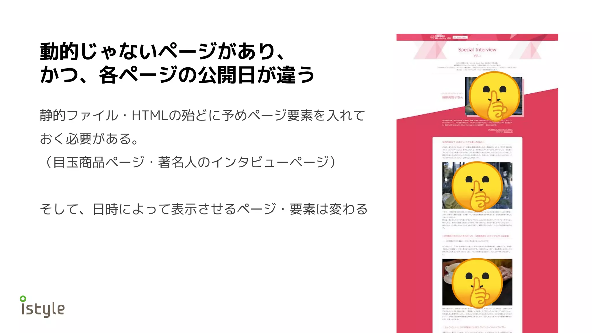 静的ファイル・HTMLの殆どに予めページ要素を入れて
おく必要がある。
（目玉商品ページ・著名人のインタビューページ）
そして、日時によって表示させるページ・要素は変わる
動的じゃないページがあり、
かつ、各ページの公開日が違う
 