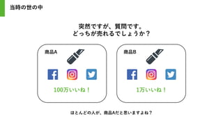 100万いいね！ 1万いいね！
商品A 商品B
ほとんどの人が、商品Aだと思いますよね？
突然ですが、質問です。
どっちが売れるでしょうか？
当時の世の中
 