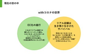 EC化の進行
リアル店舗は
生き残りをかけた
サバイバル
これまでリアル店舗での
購入がメインだった層も、
コロナをきっかけにECへの
ハードルが下がり、
結果的にEC化は進む。
（化粧品業界はもともと5％程）
完全になくなることは
ないものの「ただ物を買う」を
目的にした来店は減る。
リアルでしか得られない“体験”
が求められるように。
withコロナの世界
現在の世の中
 