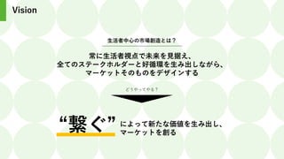 Vision
生活者中心の市場創造とは？
常に生活者視点で未来を見据え、
全てのステークホルダーと好循環を生み出しながら、
マーケットそのものをデザインする
によって新たな価値を生み出し、
マーケットを創る
どうやってやる？
“繋ぐ”
 