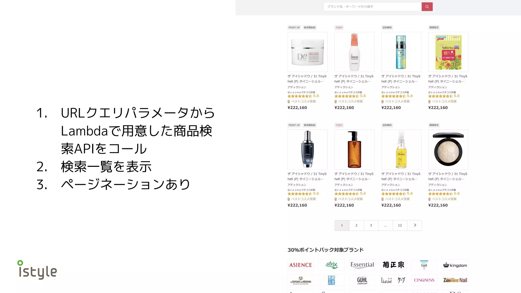 1. URLクエリパラメータから
Lambdaで用意した商品検
索APIをコール
2. 検索一覧を表示
3. ページネーションあり
 