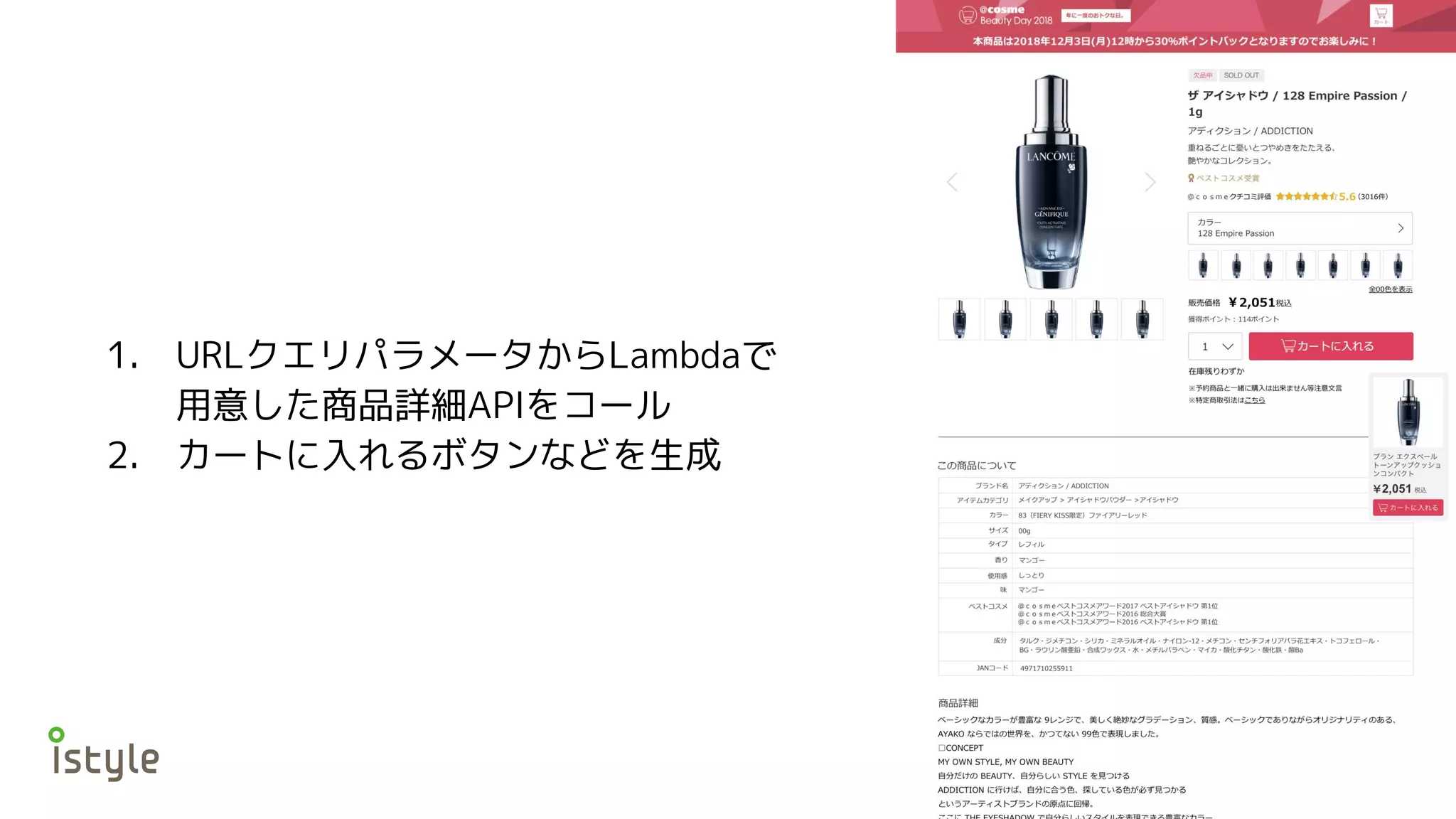 1. URLクエリパラメータからLambdaで
用意した商品詳細APIをコール
2. カートに入れるボタンなどを生成
 