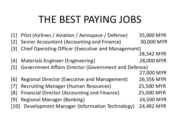 human resource management salary