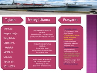Tujuan Srategi Utama Prasyarat
PENGEMBANGAN KORIDOR
EKONOMI
Pengembangan ( dan revitalisasi)
pusat-pusat pertumbuhan luar jawa
PENGUATN KONEKTIVITAS
NASIONAL
Sinergi antar-pusat
pertumbuhan dan pemerataan
Infrastuktur dasar
MEMPERCEPAT KEMAMPUAN
SDM DAN IPTEK NASIONAL
Mendorong ke arah
Innovation driven economy
1.Mengubah mindset
2.Pembangunan Mutu
Modal Manusia
3.Pemamfaatan seluruh
sumber pembiyaan
Pembangunan
4.Pola pengelolaan
Anggaran & kekayaan
yang lebih baik.
5.Konsitensi kebijakan
yang mendorong
transformasi sektoral.
6.Keberlanjutan jaminan
social & Penaggulangan
kemiskinan.
7.Ketahana pangan & air
8.Ketahan energy
9.Reformasi birokrasi.
.Menuju
Negara maju
Yang lebih
Sejahtera.
. Melalui
MP3EI di
Seluruh
Tanah air
2011-2025
 