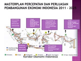 Koridor Ekonomi Indonesia
Sentra produksi
pengolahan
Hasil bumi dan
lumbung energi
Pendorong
industri dan
jasa nasional
Pusat
produksi
danpengolahan
tambang dan
lumbung energi
nasional
Pusat produksi &
pengelolahan hasil
pertanian,perkebun
an dan perikanan
serta pertambangan
nasional
Pintu gerbang
pariwisata &
pendukung pangan
nasional
Pusat
pengembangan
pangan ,perikanan
Energi &
pertambangan
nasional
 