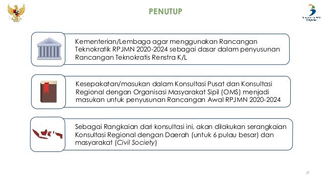 Isu isu strategis dan agenda pembangunan rt rpjmn 2020-2024