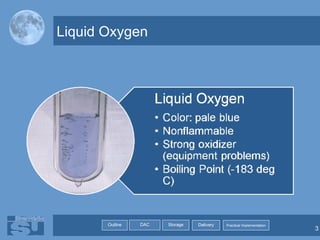 Liquid Oxygen  