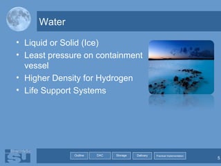 Water Liquid or Solid (Ice) Least pressure on containment vessel Higher Density for Hydrogen Life Support Systems 