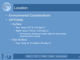 Location Environmental Considerations OPTIONS: Surface Day  temp (107 to 123 deg C) Night  temp (-153 to –233 deg C) Permanently shadowed craters allow for less energy expenditure for cooling Sub Surface Avg. Temp at 1m depth (-35 deg C) 