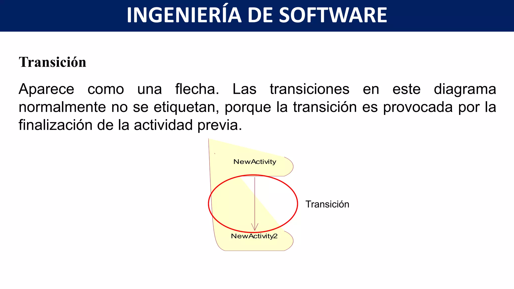 Transición
Aparece como una flecha. Las transiciones en este diagrama
normalmente no se etiquetan, porque la transición es provocada por la
finalización de la actividad previa.
NewActivity
NewActivity2
Transición
INGENIERÍA DE SOFTWARE
 