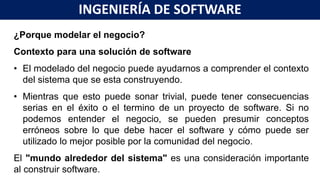 Fundamentos de Ingenieria de Software - Unidad 1 modelo de negocios