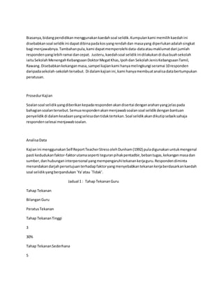 Biasanya,bidangpendidikanmenggunakankaedahsoal selidik.Kumpulankami memilihkaedahini
disebabkansoal selidikini dapatdibinapadakosyangrendahdan masayang diperlukanadalahsingkat
bagi menjawabnya.Tambahanpula,kami dapatmemperolehi data-dataataumaklumatdari jumlah
respondenyanglebihramai dancepat. Justeru,kaedahsoal selidikinidilakukandi duabuahsekolah
iaituSekolahMenengahKebangsaanDoktorMegatKhas,Ipohdan SekolahJenisKebangsaanTamil,
Rawang.Disebabkankekanganmasa,sampel kajiankami hanyamelingkungi seramai 10responden
daripadasekolah-sekolahtersebut. Di dalamkajianini,kami hanyamembuatanalisadatabertumpukan
peratusan.
ProsedurKajian
Soalansoal selidikyangdiberikankepadarespondenakandisertai denganarahanyangjelaspada
bahagiansoalantersebut.Semuarespondenakanmenjawabsoalansoal selidikdenganbantuan
penyelidikdi dalamkeadaanyangselesadantidaktertekan.Soal selidikakandikutipsebaiksahaja
respondenselesai menjawabsoalan.
AnalisaData
Kajianini menggunakanSelf ReportTeacherStressolehDunham(1992) puladigunakanuntukmengenal
pasti kedudukanfaktor-faktorutamaseperti teguranpihakpentadbir,bebantugas,kekanganmasadan
sumber,danhubunganinterpersonal yangmempengaruhitekanankerjaguru.Respondendiminta
menandakandarjahpersetujuanterhadapfaktoryangmenyebabkantekanankerjaberdasarkankaedah
soal selidikyangberpandukan`Ya'atau `Tidak’.
Jadual 1 : Tahap TekananGuru
Tahap Tekanan
BilanganGuru
PeratusTekanan
Tahap TekananTinggi
3
30%
Tahap TekananSederhana
5
 