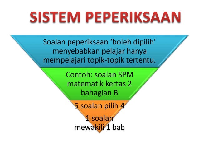 Akses dan Ekuiti Pendidikan di Malaysia