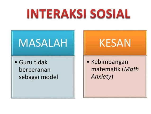 Isu 4 akses dan ekuiti