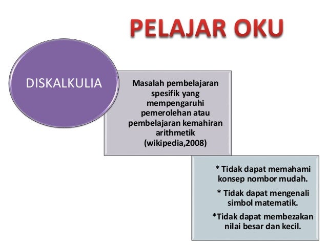 Contoh Soalan Matematik Umur 5 Tahun - Kuora q