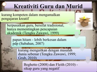 Kreativiti Guru dan Murid
kurang kompeten dalam mengamalkan
pengajaran kreatif
berpusatkan guru, bersifat tradisional,
hanya mementingkan pencapaian
akademik (Tengku Zawawi, 1999)
papan hitam - lebih berkesan dalam
pdp (Subahan, 2007)
kurang mengaitkan dengan masalah
dunia sebenar (Tengku Zawawi, 1999;
Grub, 2010)
Beghetto (2008) dan Fleith (2010) -
sikap guru yang negatif
 