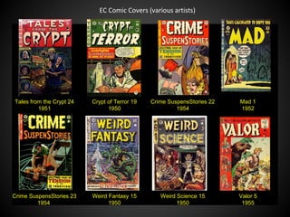 EC Comic Covers (various artists)
Tales from the Crypt 24
1951
Crime SuspensStories 23
1954
Crypt of Terror 19
1950
Weird Fantasy 15
1950
Crime SuspensStories 22
1954
Weird Science 15
1950
Mad 1
1952
Valor 5
1955
 