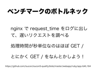 ٥ީ`Υܥȥͥå
nginx  request_time ˳
ơWꥯȤ{٤
IrggλʤΤϤۤ GET /
Ȥˤ GET / ʤȤ褦
https://github.com/isucon/isucon5-qualify/blob/master/webapp/ruby/app.rb#L164
 