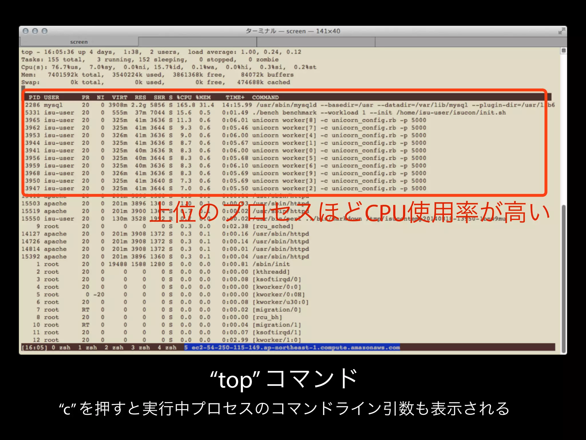 “top”コマンド
“c”を押すと実行中プロセスのコマンドライン引数も表示される
上位のプロセスほどCPU使用率が高い
 
