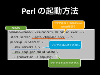 Perl の起動方法
command=/home/../isucon/env.sh carton exec --
start_server --path /tmp/app.sock -- 
plackup -s Starlet 
--max-w...