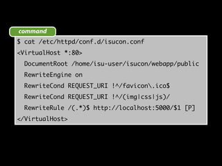 $ cat /etc/httpd/conf.d/isucon.conf
<VirtualHost *:80>
DocumentRoot /home/isu-user/isucon/webapp/public
RewriteEngine on
RewriteCond REQUEST_URI !^/favicon.ico$
RewriteCond REQUEST_URI !^/(img|css|js)/
RewriteRule /(.*)$ http://localhost:5000/$1 [P]
</VirtualHost>
command
 