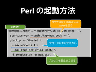 Perl の起動方法 
run.ini 
TCPではなくUNIX domain 
socketを使う 
command=/home/../isucon/env.sh carton exec -- 
start_server --path /tmp/app.sock --  
plackup -s Starlet  
--max-workers 4  
プロセスはあげすぎない 
--max-reqs-per-child 50000  
-E production -a app.psgi 
プロセスを長生きさせる 
 