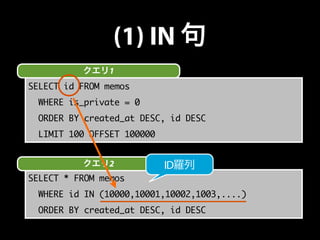 (1) IN 句 
クエリ1 
SELECT id FROM memos 
WHERE is_private = 0 
ORDER BY created_at DESC, id DESC 
LIMIT 100 OFFSET 100000 
クエリ2 ID羅列 
SELECT * FROM memos 
WHERE id IN (10000,10001,10002,1003,....) 
ORDER BY created_at DESC, id DESC 
 