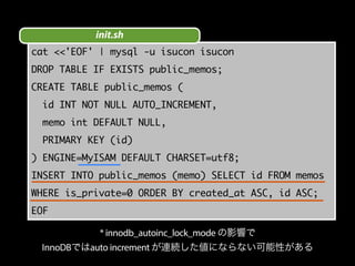 init.sh 
cat <<'EOF' | mysql -u isucon isucon 
DROP TABLE IF EXISTS public_memos; 
CREATE TABLE public_memos ( 
id INT NOT NULL AUTO_INCREMENT, 
memo int DEFAULT NULL, 
PRIMARY KEY (id) 
) ENGINE=MyISAM DEFAULT CHARSET=utf8; 
INSERT INTO public_memos (memo) SELECT id FROM memos 
WHERE is_private=0 ORDER BY created_at ASC, id ASC; 
EOF 
* innodb_autoinc_lock_mode の影響で 
InnoDBではauto increment が連続した値にならない可能性がある 
 
