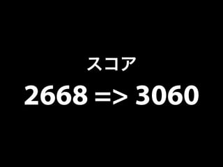 スコア 
2668 => 3060 
 