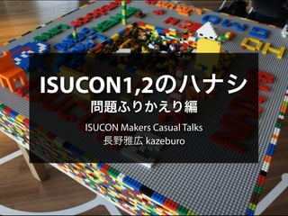 ISUCON1,2のハナシ 
問題ふりかえり編 
ISUCON Makers Casual Talks 
長野雅広 kazeburo 
 