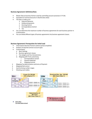 Isu crm facts 01.doc