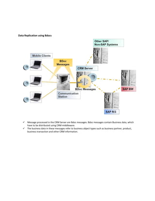 Isu crm facts 01.doc