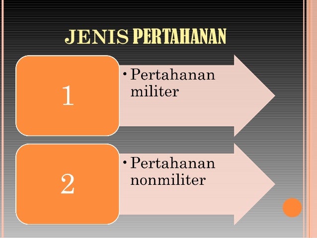 Isu Dan Cabaran Dunia