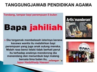 TANGGUNGJAWAB PENDIDIKAN AGAMA 