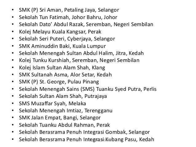 Isu dan cabaran sbp