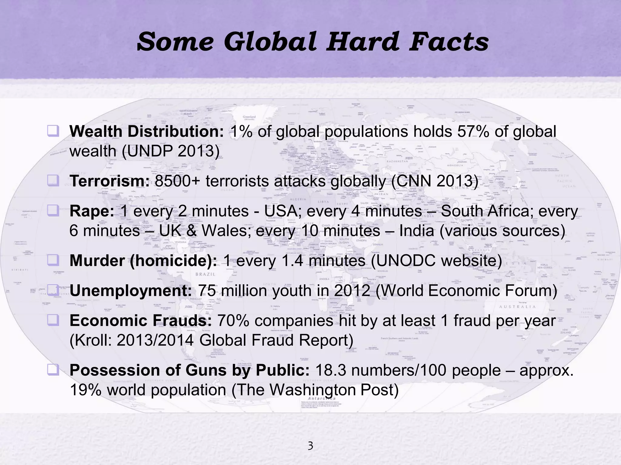 Some Global Hard Facts
 Wealth Distribution: 1% of global populations holds 57% of global
wealth (UNDP 2013)
 Terrorism: 8500+ terrorists attacks globally (CNN 2013)
 Rape: 1 every 2 minutes - USA; every 4 minutes – South Africa; every
6 minutes – UK & Wales; every 10 minutes – India (various sources)
 Murder (homicide): 1 every 1.4 minutes (UNODC website)
 Unemployment: 75 million youth in 2012 (World Economic Forum)
 Economic Frauds: 70% companies hit by at least 1 fraud per year
(Kroll: 2013/2014 Global Fraud Report)
 Possession of Guns by Public: 18.3 numbers/100 people – approx.
19% world population (The Washington Post)
3
 