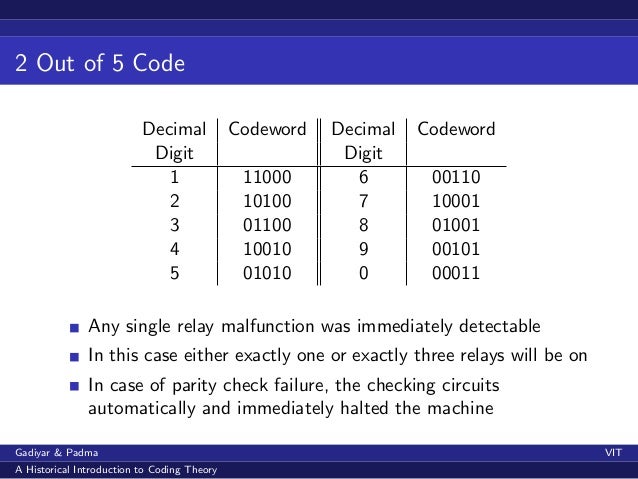 How were the first error correcting codes constructed? A historical i…