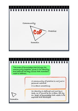 Community



                         CoP              Practice



                      Domain




  *the area of knowledge that brings the
  community together, gives it its identity,
  and defines the key issues that members
  need to address.


                       A community of practice is not just a
                       personal network
                       it is about something.

                       Its identity is defined not just by a
                       task, as it would be for a team, but by
                       an "area" of knowledge that needs to be
                       explored and developed.
Domain
 