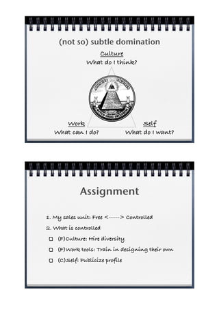 (not so) subtle domination
                  Culture
               What do I think?




      Work                            Self
   What can I do?                What do I want?




             Assignment

1. My sales unit: Free <-----> Controlled
2. What is controlled
    (F)Culture: Hire diversity
    (F)Work tools: Train in designing their own
    (C)Self: Publicize profile
 