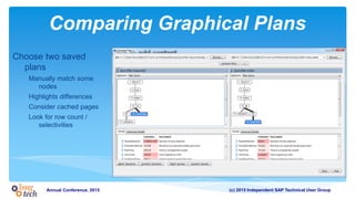 (c) 2015 Independent SAP Technical User GroupAnnual Conference, 2015
Comparing Graphical Plans
Choose two saved
plans
Manually match some
nodes
Highlights differences
Consider cached pages
Look for row count /
selectivities
 