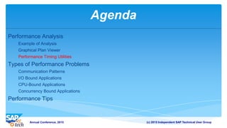 (c) 2015 Independent SAP Technical User GroupAnnual Conference, 2015
Agenda
Performance Analysis
Example of Analysis
Graphical Plan Viewer
Performance Timing Utilities
Types of Performance Problems
Communication Patterns
I/O Bound Applications
CPU-Bound Applications
Concurrency Bound Applications
Performance Tips
 